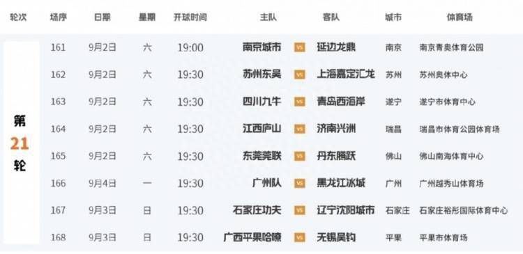 演员的高端集会